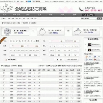 钻石小鸟网站,裸钻定制网站,珠宝翡翠商城源码
