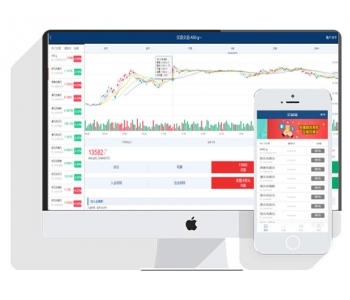 独家MT4期货外汇系统,PC软件加手机端