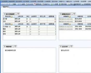 大型ERP源码 分销系统源码 多级分销DRP系统源码 ASP.NET B/S